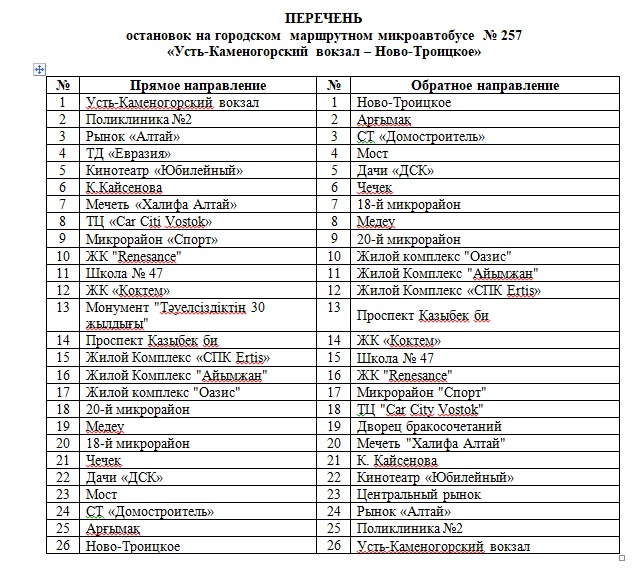 Еще один новый маршрут запустили в Усть-Каменогорске