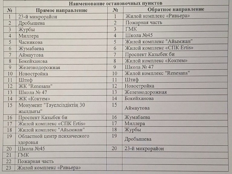 В Усть-Каменогорске автобус №18 связал 23 микрорайон и ЖК «Ривьера»