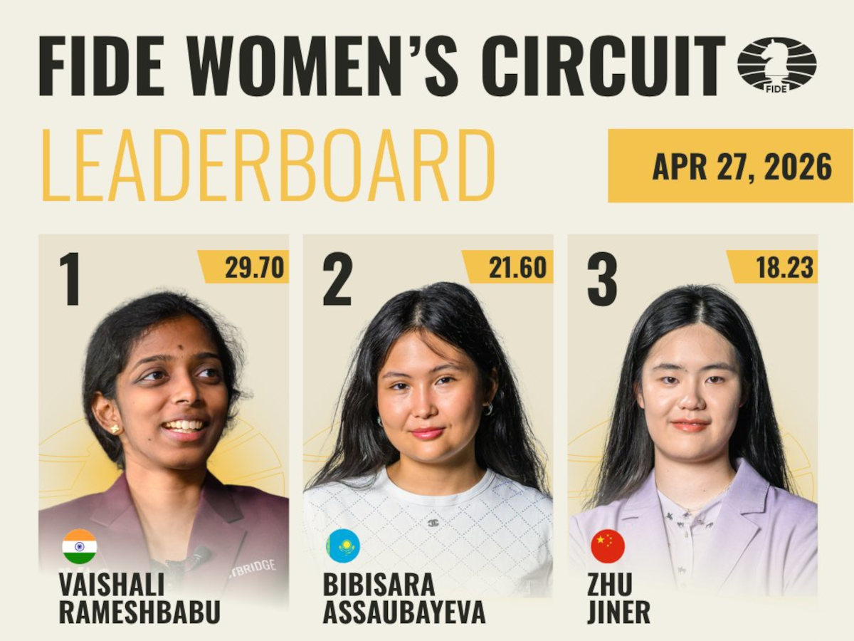 Бибисара Асаубаева поднялась на второе место рейтинга FIDE