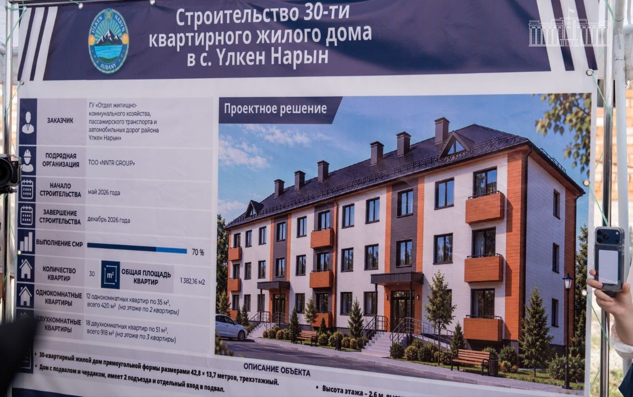 В ВКО строят жилье для очередников: дом в Улкен Нарыне готов на 70%