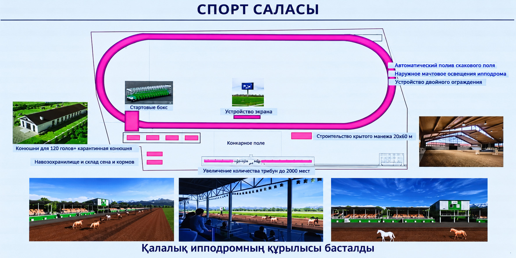 Строительство ипподрома в Усть-Каменогорске перенесли на 2027 год