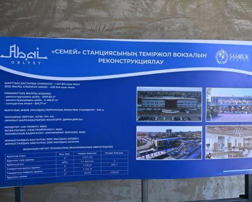 В Семее реконструируют железнодорожный вокзал: площадь увеличат почти в полтора раза