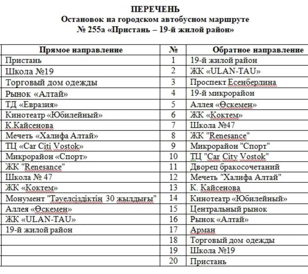 В Усть-Каменогорске запустили еще один новый маршрут