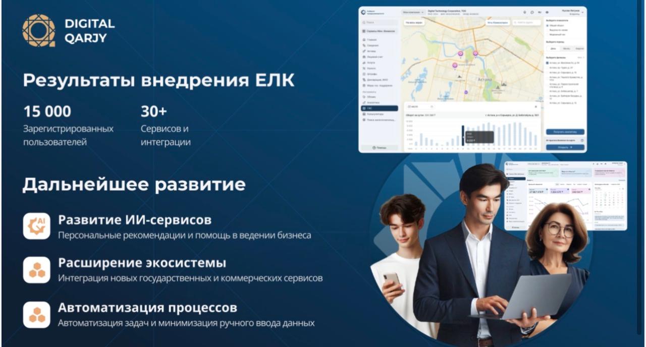 В Казахстане создают суперсервис для предпринимателей — всё в одном кабинете
