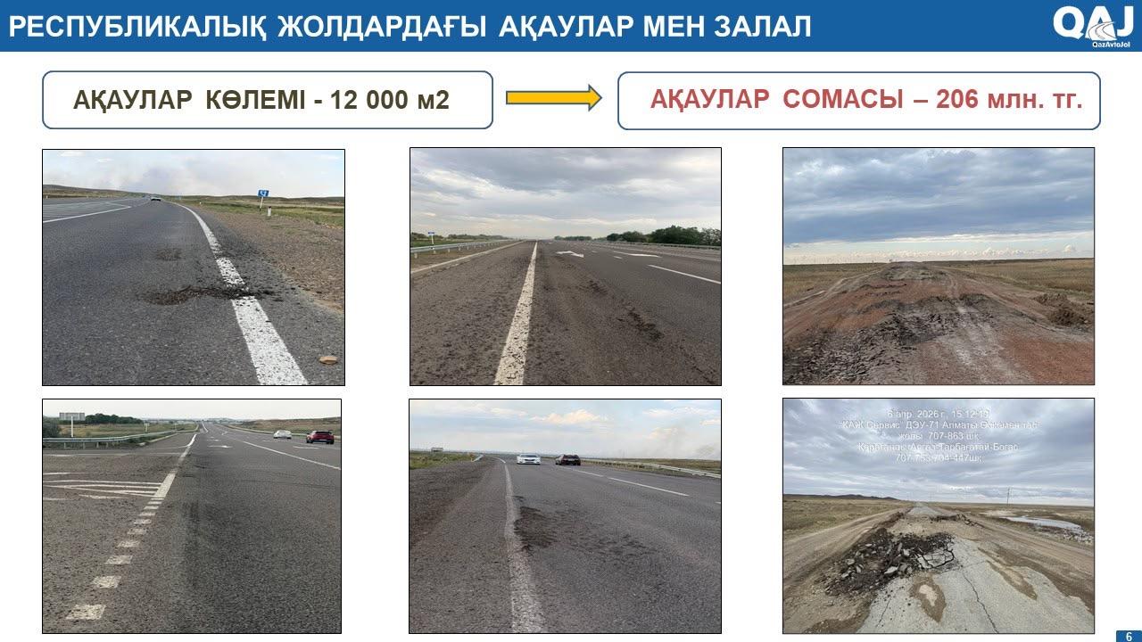 Большегрузы нанесли дорогам области Абай ущерб на 206 млн тенге